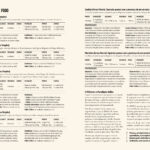 BREU_Diagramação_FINAL_BREU_Final168